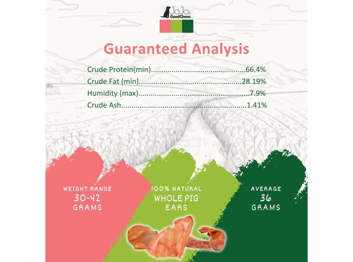 Whole Pig Ears Dog Treats - All Natural Dog Chews (25/case)