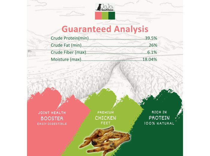 All-Natural Premium Chicken Feet Dog Treats (25/case)