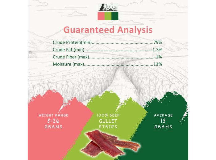 All-Natural Beef Gullet Flats/Strips Dog Treats 6" (25/case)
