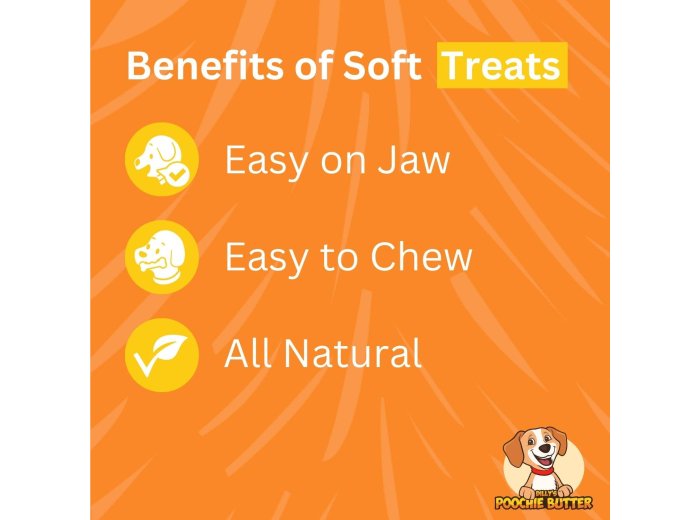 8oz Bacon & Cheese Soft Chewy Dog Treats