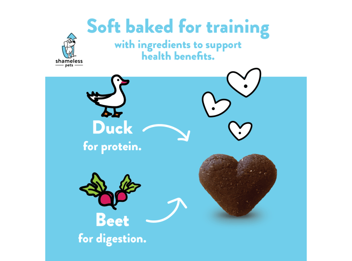 Duck Duck Beet Soft Baked Dog Treats