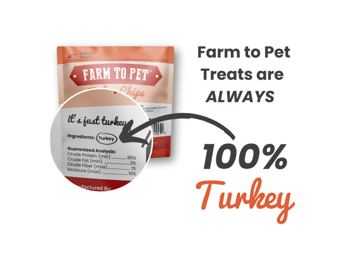 Turkey Chips Snack Packs for Dogs (24)