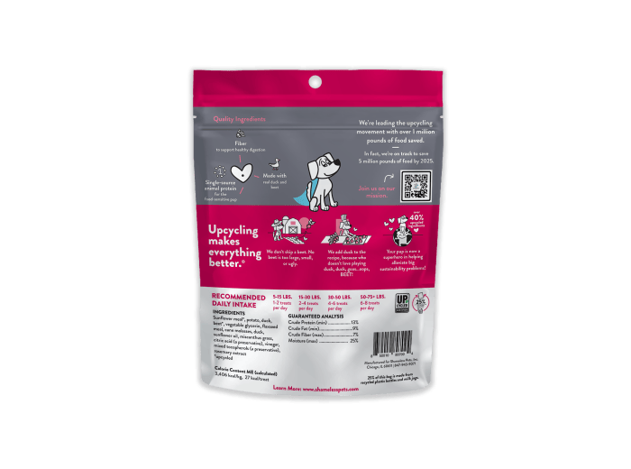 Duck Duck Beet Soft Baked Dog Treats