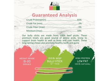Natural Beef Bully Sticks for Dogs - 12" Thin (25/Case)