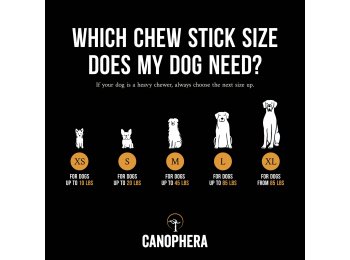 Dog Chew Stick Made of Coffee Wood.