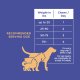 The Only Hemp Calming Soft Chews Dogs Need 120 count jar
