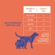 The Only Hemp Hip & Joint Soft Chews Dogs Need 120 count jar