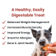 Chicken Chips Dog Treats 12oz